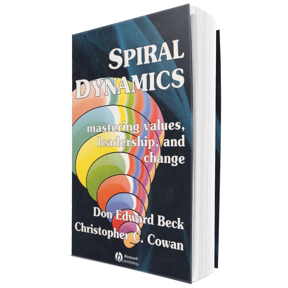 spiral dynamics levels